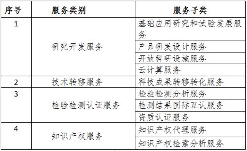 荆州市棚改项目申报流程详解及热门简报编写指南——往年11月28日回顾