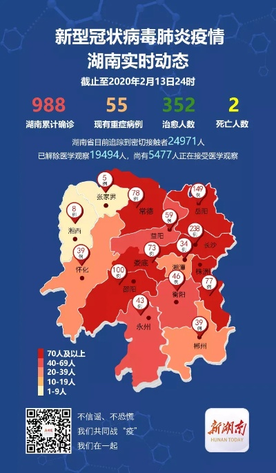 湖南长沙疫情最新动态及应对指南（初学者与进阶用户必读）