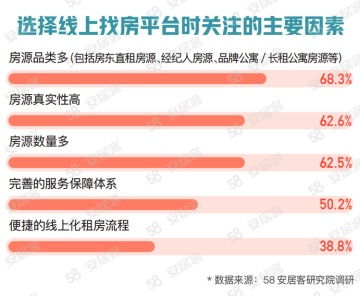 掌握最新资讯，2024年丰润二手房市场深度解析与购房指南