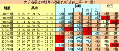 未来探索之旅，预测东兰潘宗柏2024年热门新闻揭秘