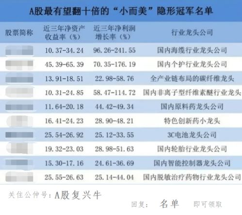 往年11月28日山东寿光疫情深度解读，今日现状与防控措施揭秘！