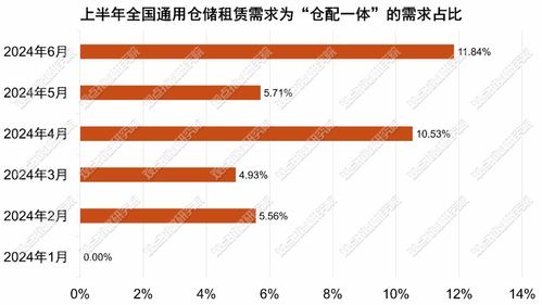 2024年12月1日 第38页