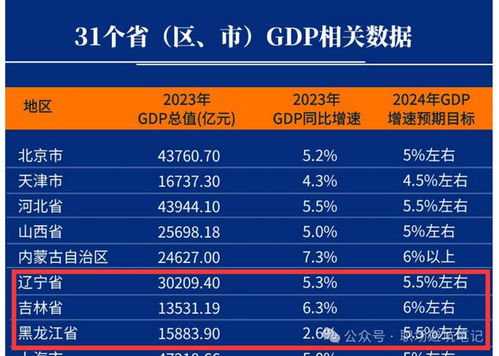 2024年12月1日 第32页