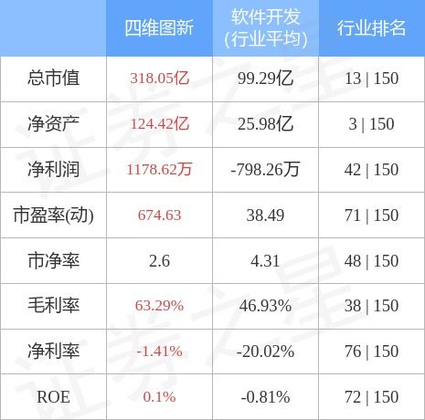 四维图新股票动态下的自然秘境之旅，最新消息与内心平静的奇妙探险