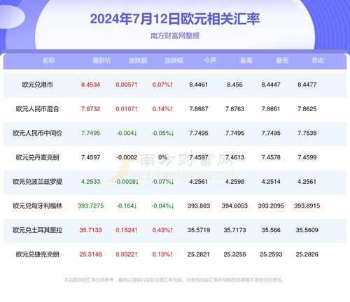 聚焦热点事件与行业动态，回顾历年十二月一日的2018最新消息回顾