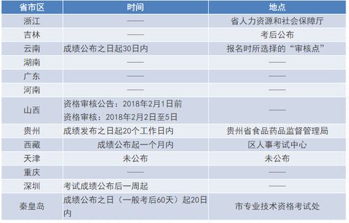 澳门免费公开资料最准的资料335期,详情执行数据安援_AVU14.126DIY版