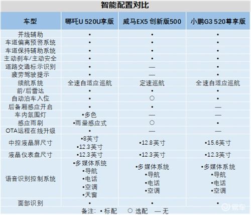 2024年12月1日 第22页