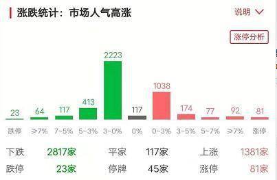 今天晚9点30开正确生肖,数据化决策分析_GDX85.831美学版