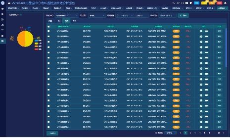 2024澳门今晚必开一肖335期,详情执行数据安援_CMY15.776升级版