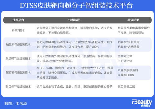 2024年澳门335期开奖结果,快速实施解答研究_SWL30.206特色版