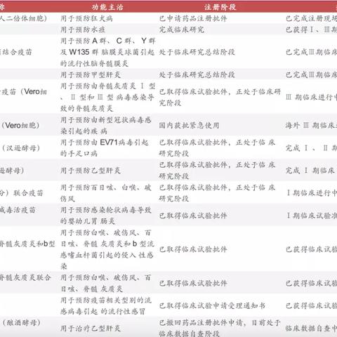 关于佛山新型肺炎未来动态的深度探讨，预测与洞察，最新动态展望至2024年12月1日