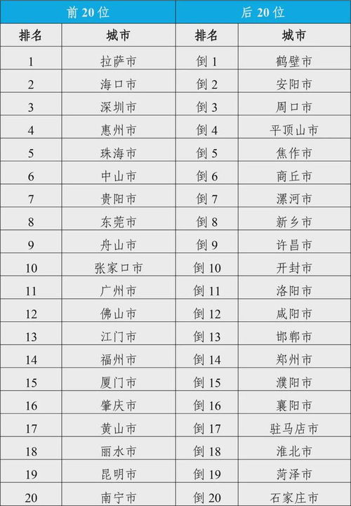 固安新篇章揭秘，2024年12月1日的曙光与学习的力量及最新消息