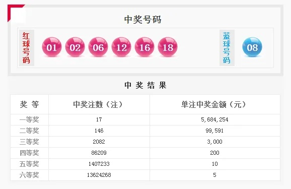 澳门335期开几号特码,稳固执行战略分析_FJR77.750精致版