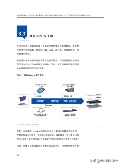 电池技术设计进阶指南，从初学者到进阶用户，掌握最新电池技术设计步骤