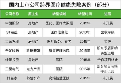 2024新澳正版资料最新更新335期,精准数据评估_KBC54.525收藏版