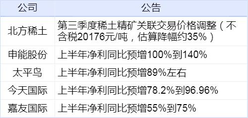 澳门三肖三码精准100%新华字典,科学数据解读分析_CNM10.922开放版