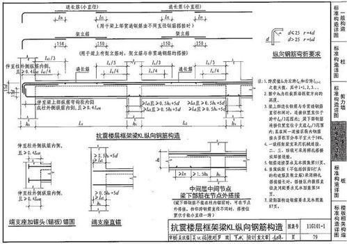 新修订混凝土结构设计规范的热门话题及其影响分析