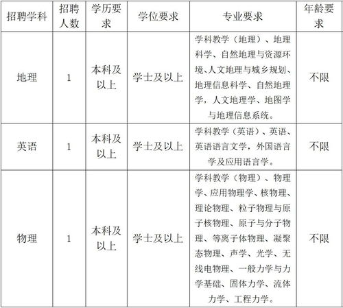 昆明润城九区2024年展望，最新动态与未来之光评测