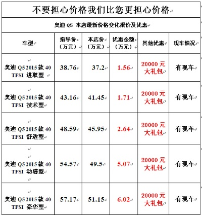 把握购车良机，往年12月1日Q5最新降价促销攻略与实战步骤分享