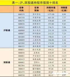 揭秘十二月一日最新军线区号变迁之路，历史上的军线风云回顾