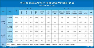 2024年12月1日 第4页