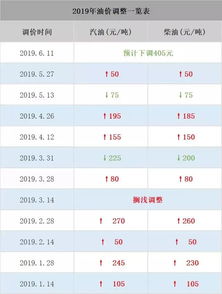 2024澳门今晚开奖结果336期,策略调整改进_ZVR58.270移动版