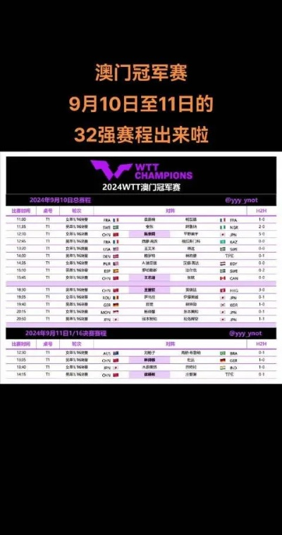 2024今晚澳门开什么号码336期星期日,多元化诊断解决_QVY85.170迅捷版