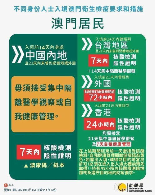 新澳门今晚9点30分,全面实施策略设计_FPN86.608先锋科技