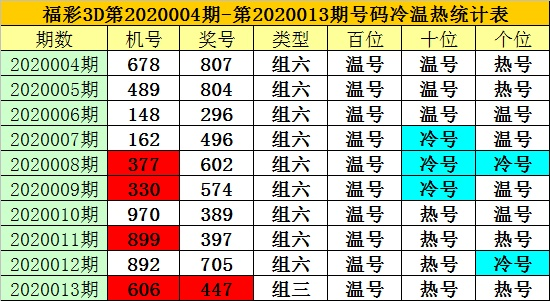 336期今晚开奖结果查询,记叙文最全面的解答_DLL9.606VR版