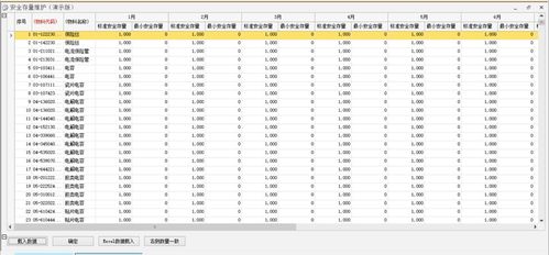 新2024奥门兔费资料336期,快速问题解答_AHP10.849响应版