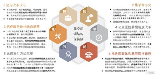 新奥长期免费资料大全336期,推动策略优化_JIC40.433精英版