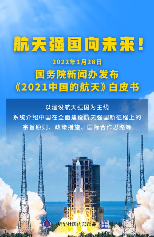 揭秘星际新纪元，预测与展望2024年航天大事件新闻热点速递