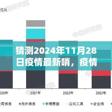 最新疫情动态解析，掌握应对技能学习指南（截至2024年12月1日）