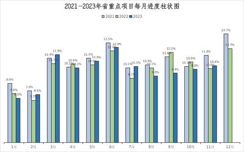 往年12月1日钯滴定最新进展与科学探索概述