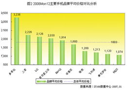 2024年12月2日 第22页