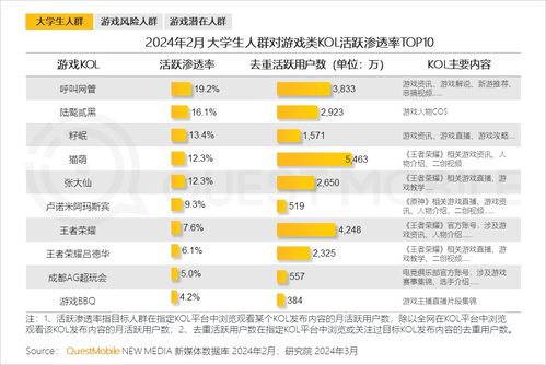 揭秘，预测2024年群体性事件视频特性、体验与竞品对比分析——用户洞察视角揭秘猜测最新视频动态