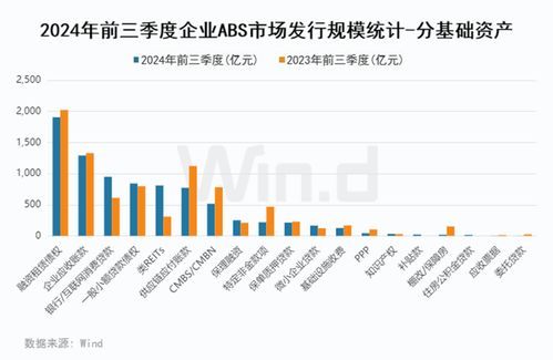 揭秘2024年威海销售热潮，独家爆料引领购物新动向！