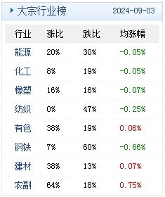 2024新澳天天开奖免费资料大全最新337期,实地数据验证分析_1440p7.552-8