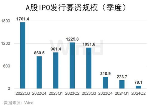 2024年12月2日 第15页