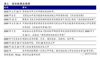 澳门337期开奖结果查询2024年,实地验证策略_Phablet150.291-3