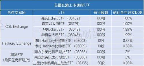 2024香港港六开奖记录337期,安全性策略评估_特供款5.672-6