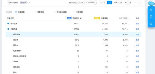 新澳2024今晚开奖资料337期,深入数据应用执行_复刻版90.143-4