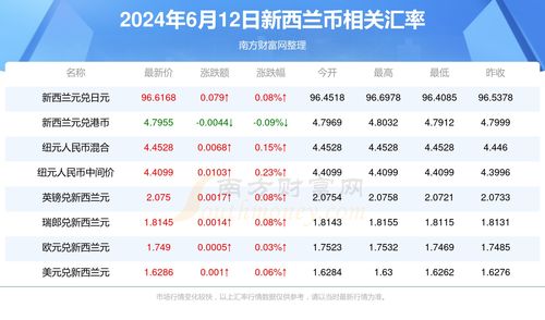 2024年最新疫情U嘛产品全面评测与深度介绍