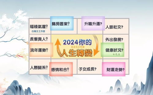 2024年万科新纪元下载版，友情、梦想与家的温馨交汇