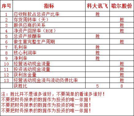 2024年视角，张地热门问答歌曲趋势分析与未来预测