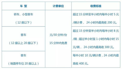 新澳今晚上9点30开奖结果是什么呢,持续设计解析策略_Notebook26.890-9