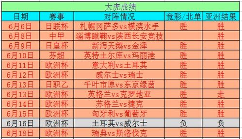 2024年今晚澳门特马,综合数据解析说明_pack142.951-5