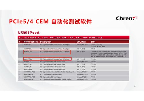 今晚开虎必开一肖,可靠性计划解析_RX版62.648-3