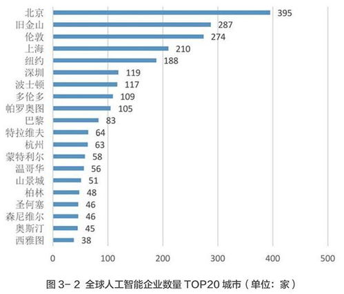 800图库大全2024年11月港澳,数据分析驱动决策_交互版119.811-5