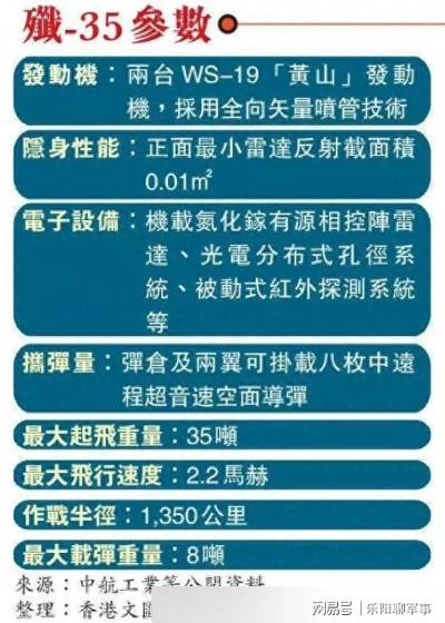 香港最准资料免费公开,决策资料解析说明_铂金版81.921-3